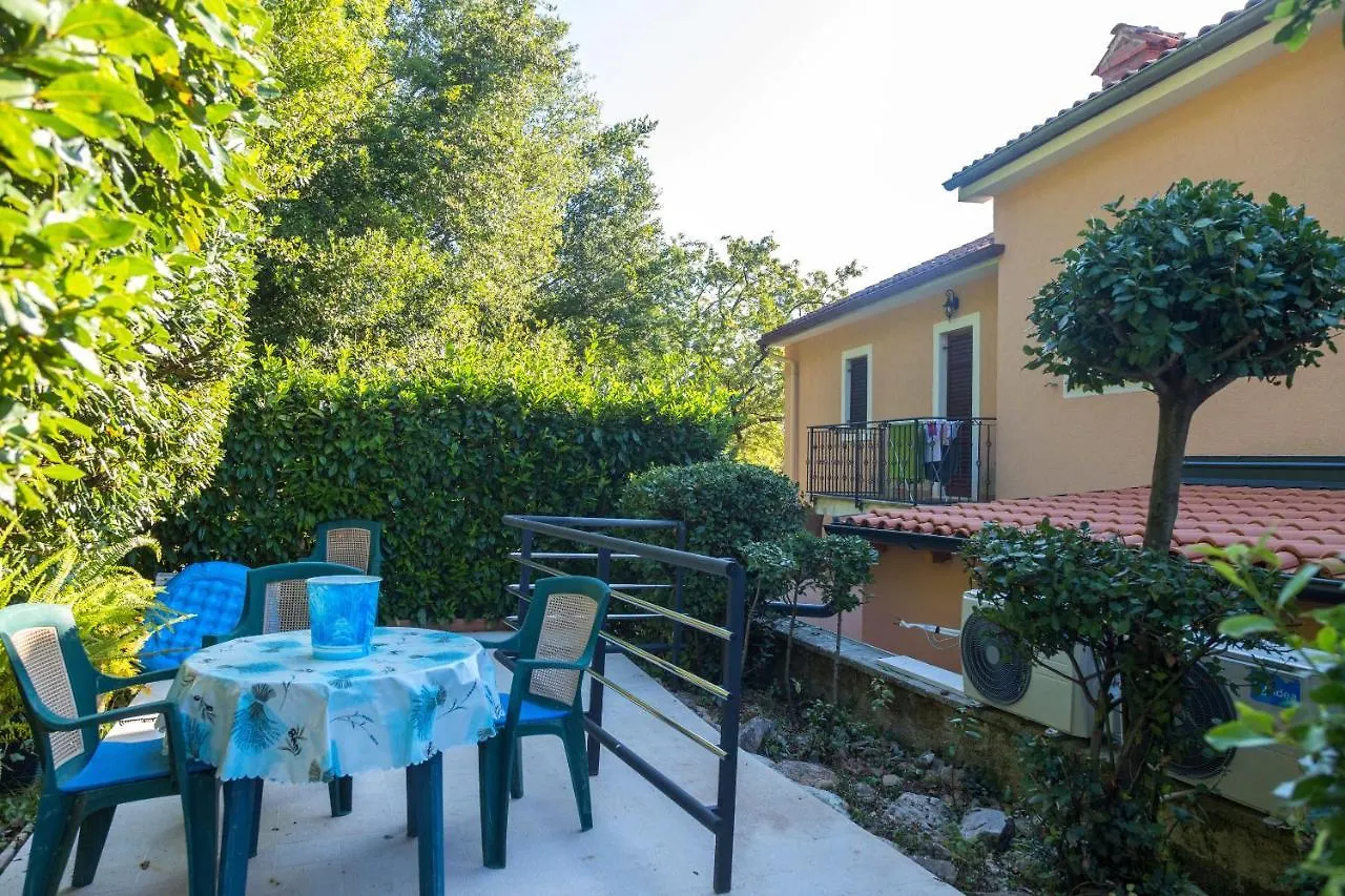 Apartments Villa Adore Icici