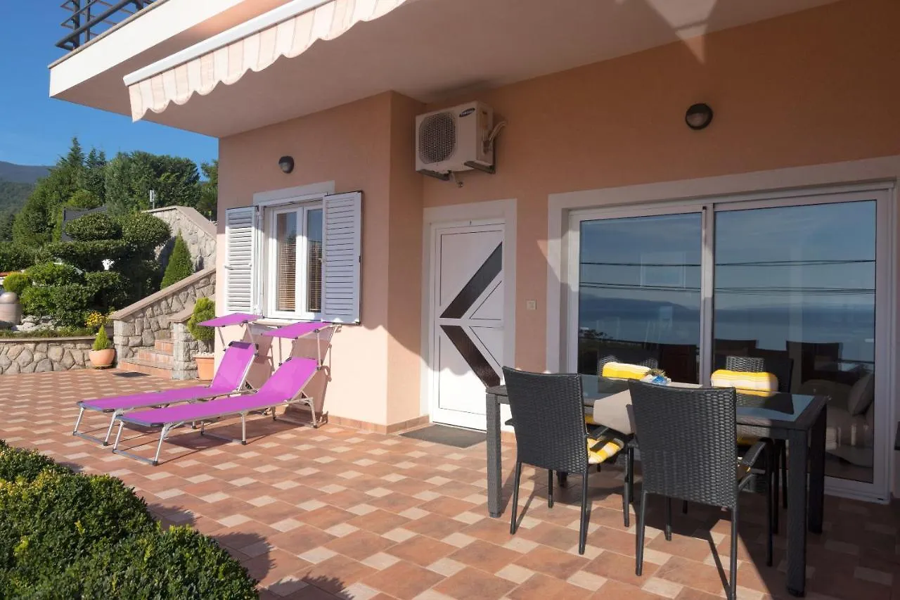 Apartments Villa Adore Icici